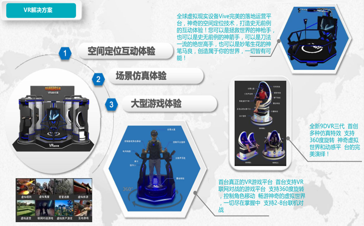 廣西展廳設(shè)計(jì)中的投影數(shù)字沙盤(pán) 萬(wàn)像文化以精雕細(xì)琢滿足客戶多維需求