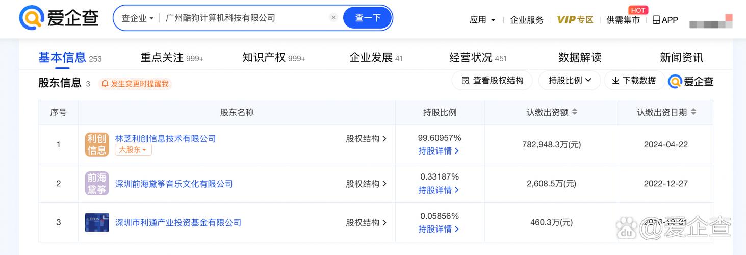 酷狗科技斥資6億加碼數(shù)字內(nèi)容制作，音樂(lè)科技融合再提速